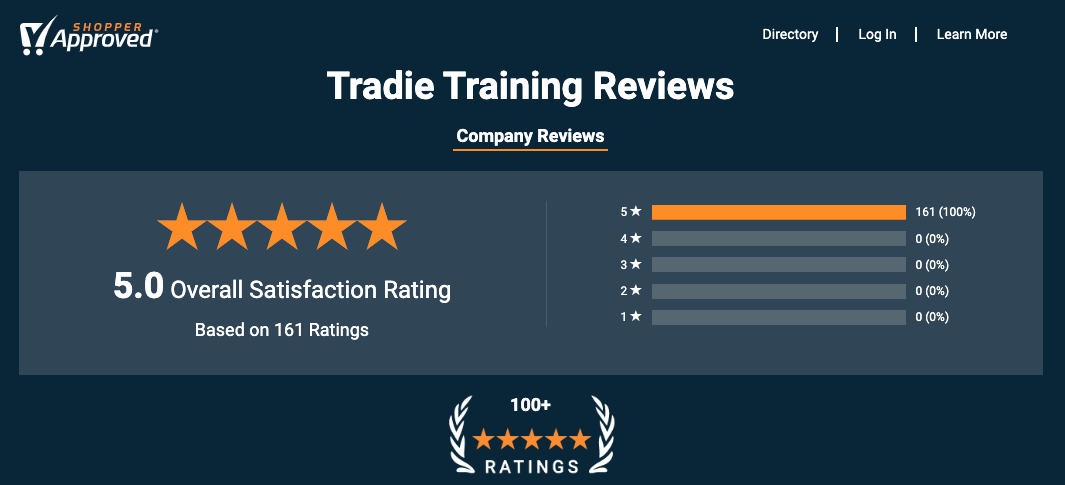 Tradie Training still maintaining 5.0 with over 150 reviews