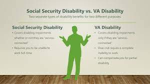 What Are the Social Security Disability GRIDS?