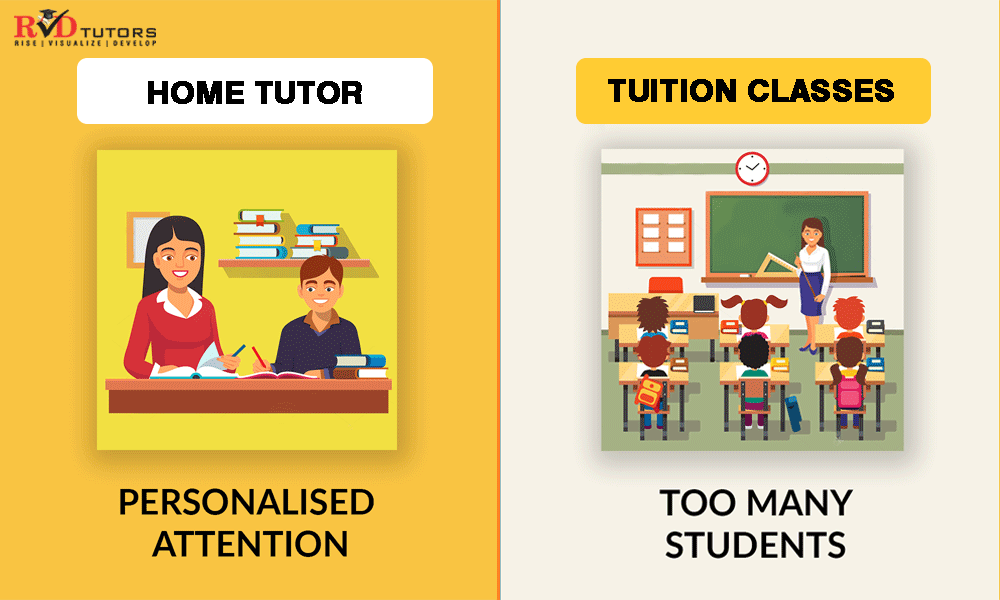 Difference between Home tutor and Tuitions classes