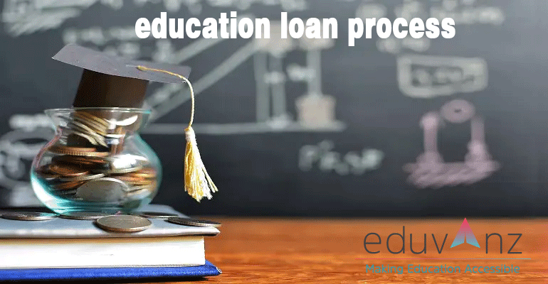 EDUVANZ STUDENT LOANS