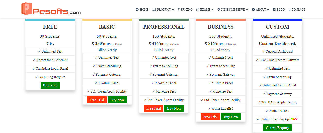 Online Exam Software Price