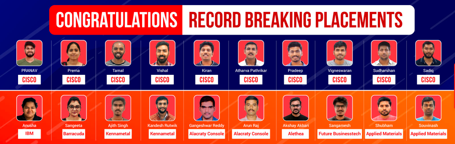 Microsoft Azure training and certification in Bangalore |Delhi | India