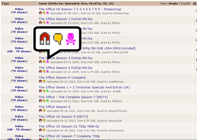 Top 5 Most Popular (Non Blocked) torrent Sites 2019