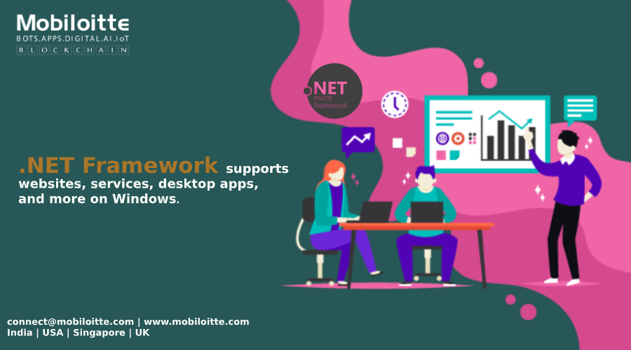 .NET Application Development Company