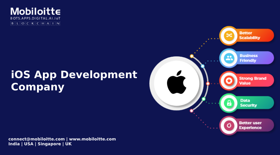 iOS development company