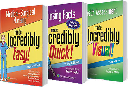 Learn to challenge clinical concepts in an easy way.