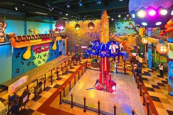 Global Family/Indoor Entertainment Centres Market Report 2020 Forecast to 2025