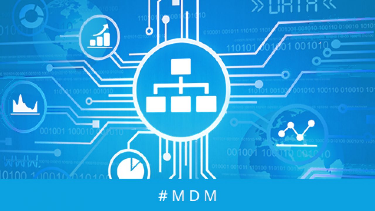 Global Master Data Management Market Report 2020 Forecast to 2025