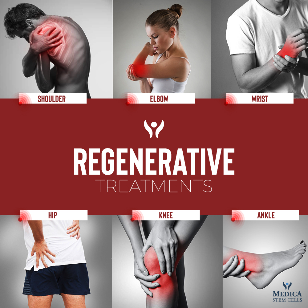 Regenerative treatment for joint pain