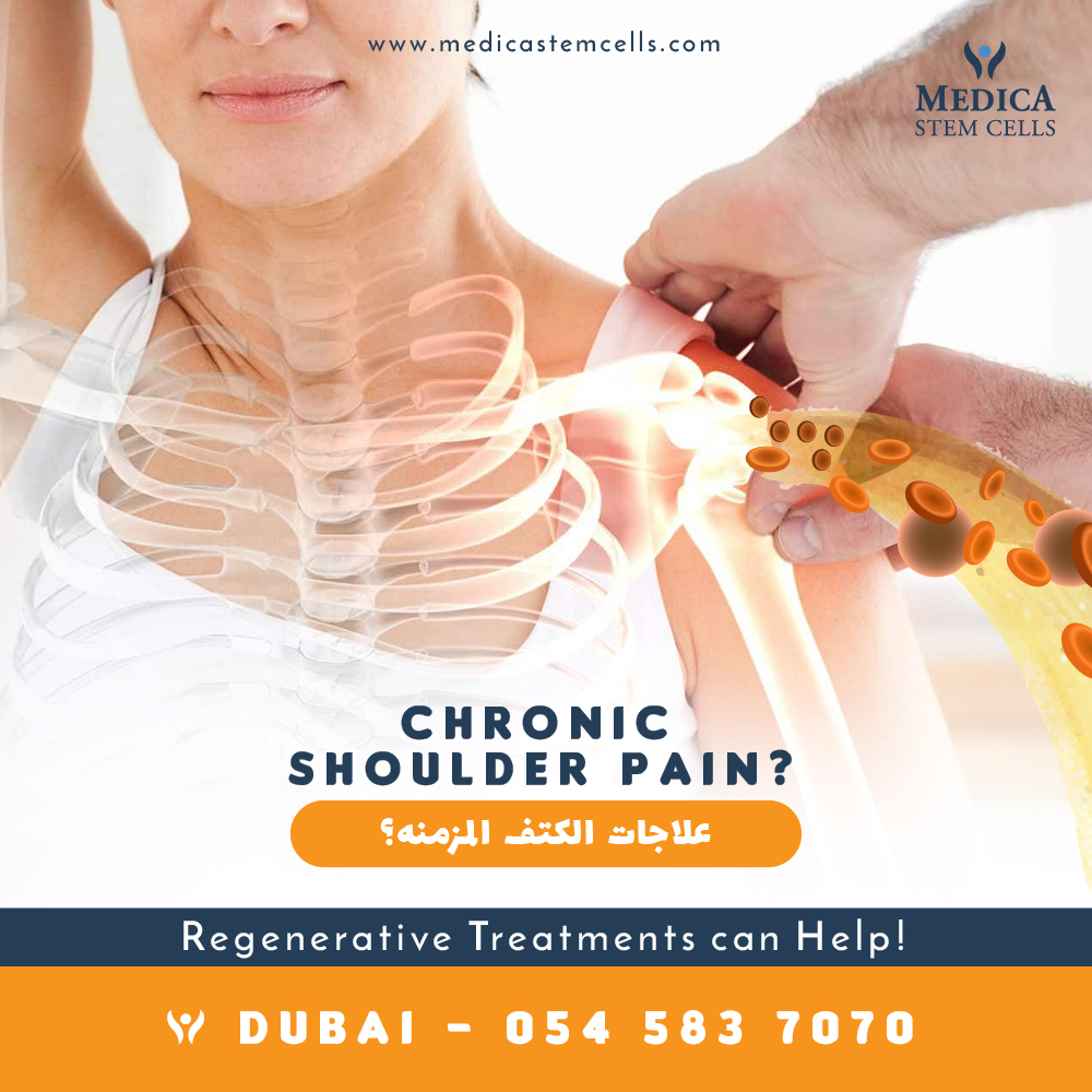 Regenerative treatment for Chronic shoulder pain