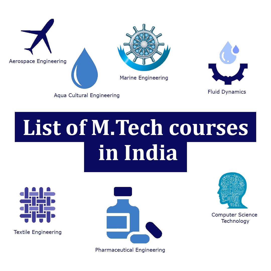 M.Tech course fee structure