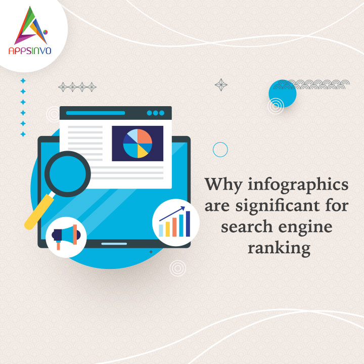 Appsinvo - Why Infographics are Significant for Search Engine Ranking