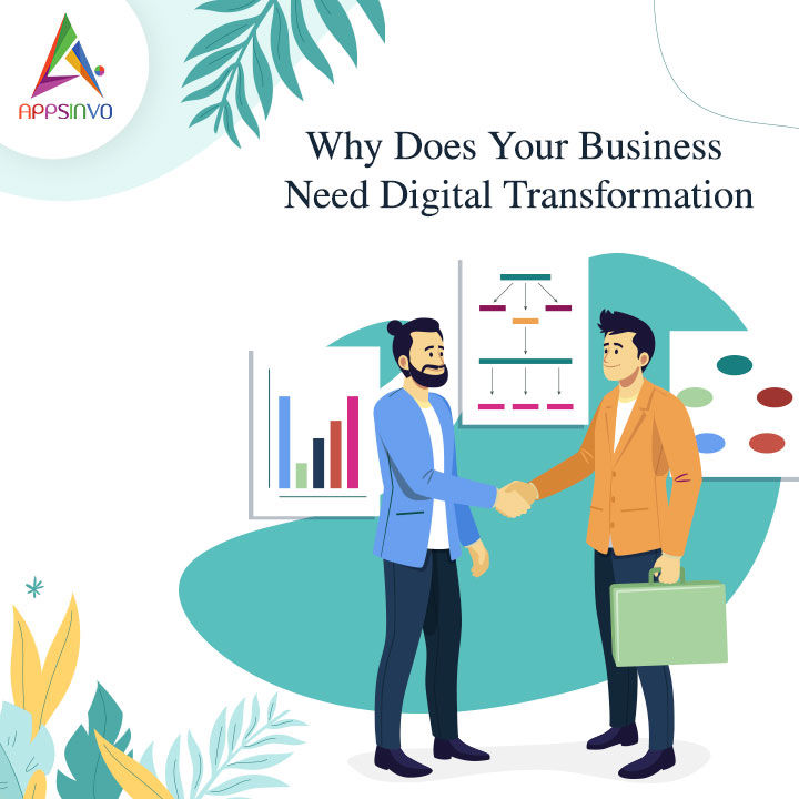 Appsinvo - Why Does Your Business Need Digital Transformation