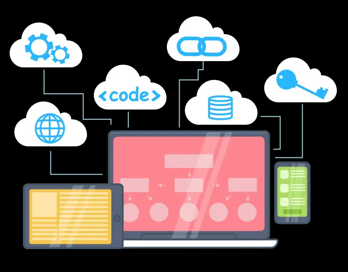 Appsinvo : Top SaaS App Development Company in Canada