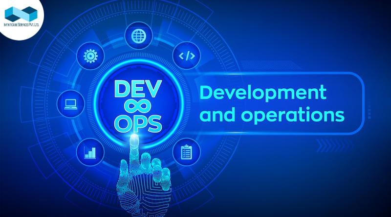 DevOps Development Services: Trend Setter In The IT Sector