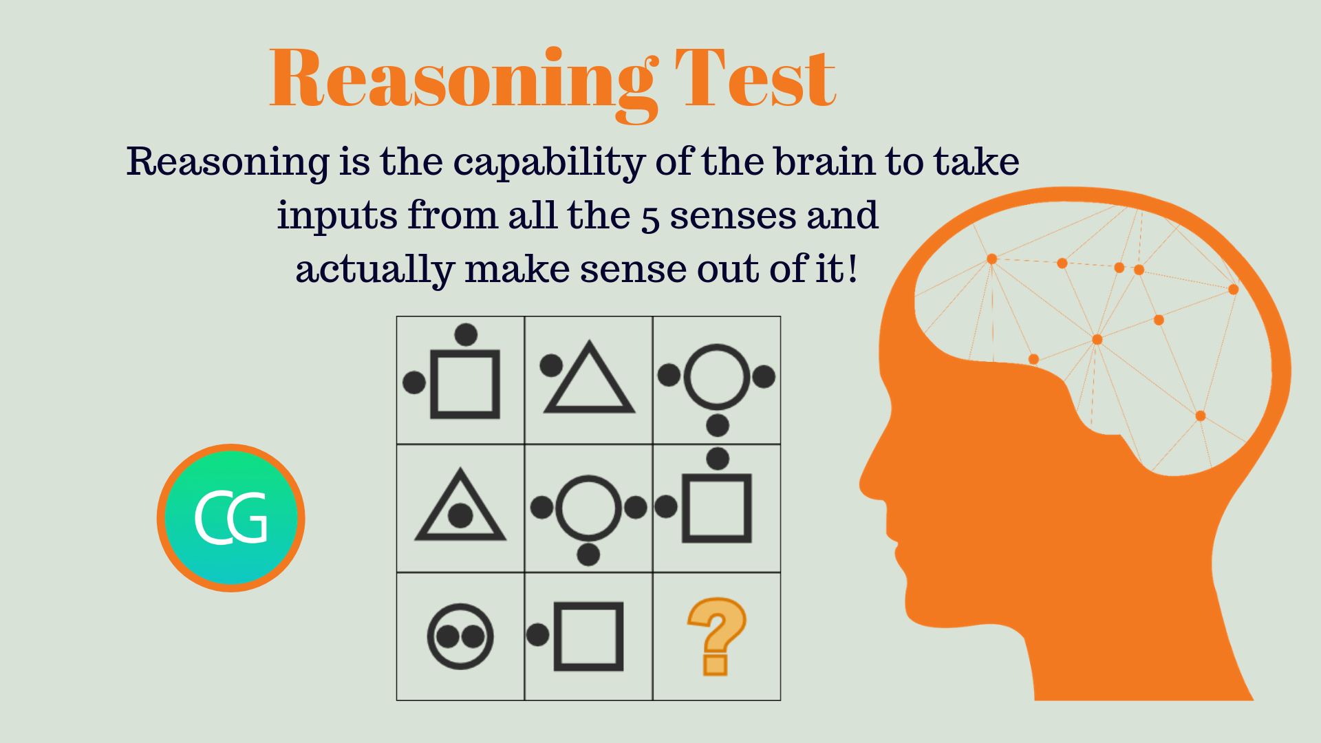 Online Reasoning Test : Part Of Aptitude Test, Analytical Skill, IQ Test