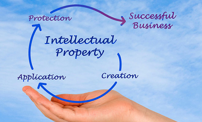 7 Ways That Businesses Can Protect Their Name, Brand & Ideas