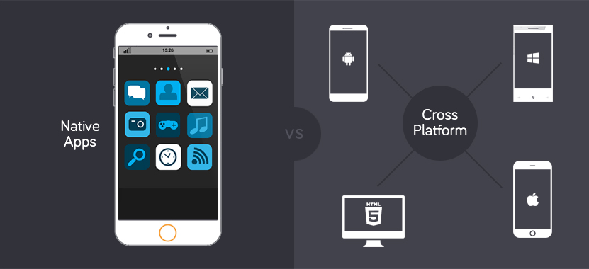 Native vs Cross-Platform apps for Mobile Application in UAE/DUBAI