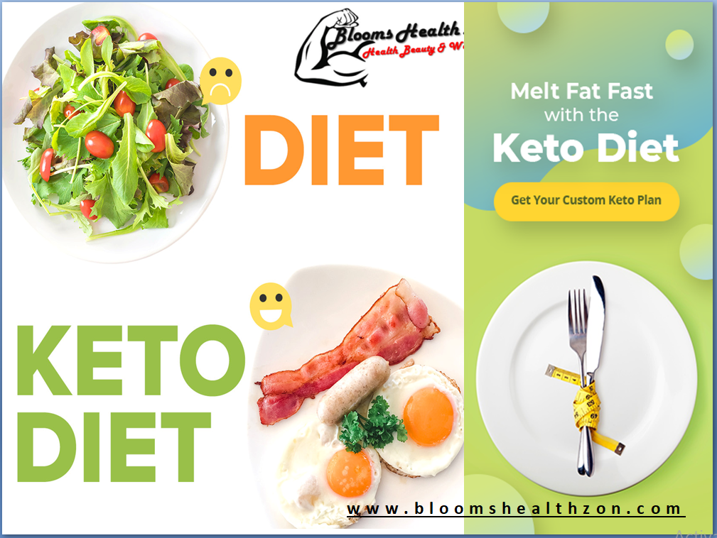 Custom Keto Diet