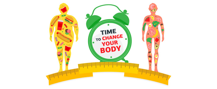 For Lifestyle Changes do Genetic Testing !