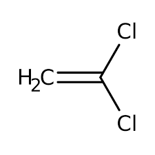 Global Vinylidene Chloride Market Analysis | Industry Report 2027