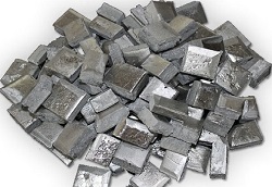 World Aluminium-Scandium Market 2020 by Product Type, Market Players and Regions-Forecast to 2025 Report