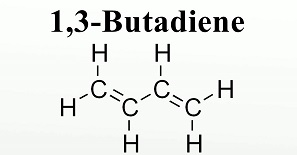 Butadiene Market 2020 World Analysis and Forecast to 2025