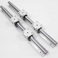 Linear Guide Rail Market 2020 World Analysis and Forecast to 2025
