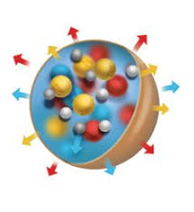 Global Controlled-release Fertilizers Market Report 2020 Forecast To 2025