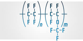 Global Perfluoroalkoxy (PFA) Market Report 2020 Forecast To 2025
