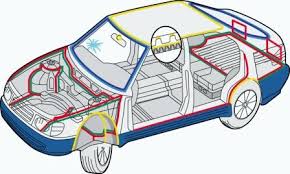 Global Contact Adhesives Market Report 2020 Forecast To 2025