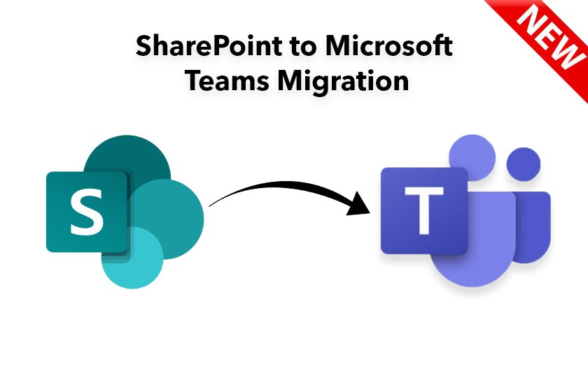 SharePoint to Teams Migration Using Saketa