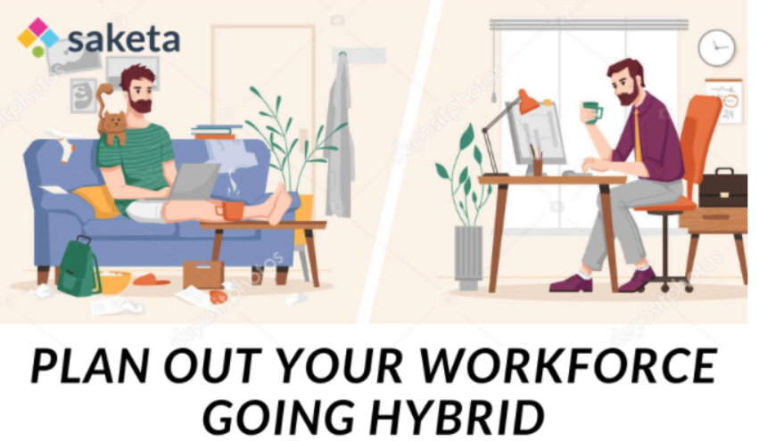 Plan out your Workforce going Hybrid