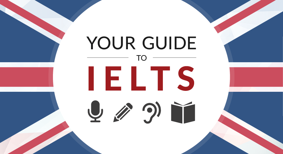 IELTS coaching in Hyderabad