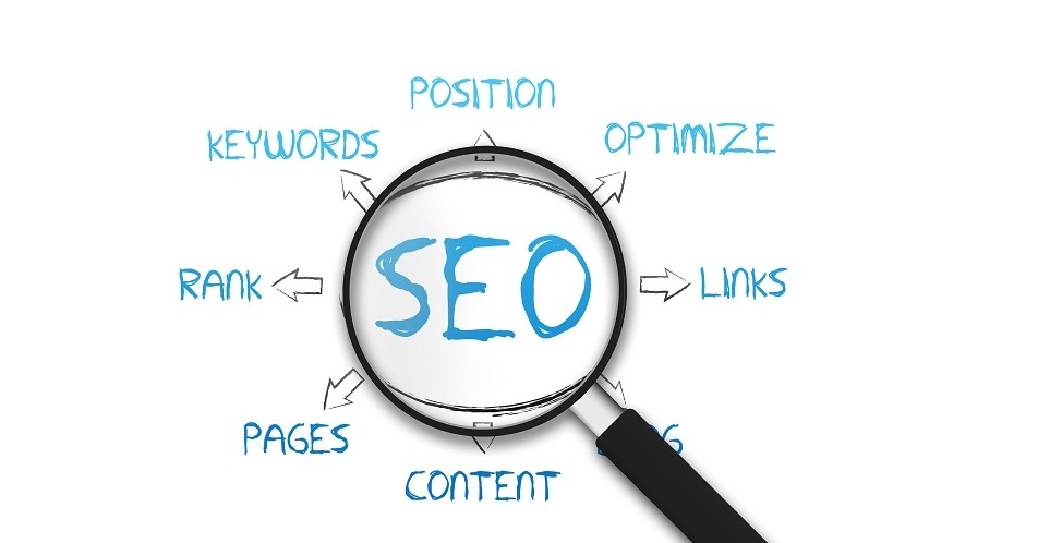 What is SEO and Off- Page SEO Checklist?