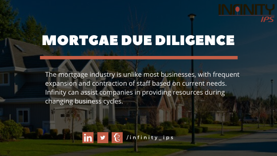 Comprehensive Mortgage Due Diligence Results Designed for our Clients Success - Accuracy and Reliability