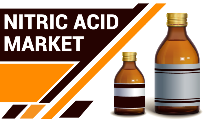 Nitric Acid Market Size, Demand, Analysis, Growth, Outlook and Forecast by 2027
