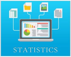 What are Statistics Online Exam Help?