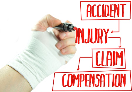 Personal Injury Lawyer Houston – How To Choose One For Your Needs