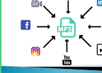 How to Free Download Mp4 video English songs?