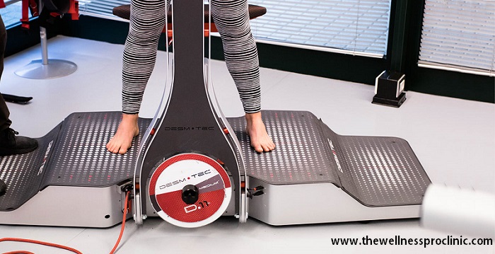 Physiotherapy in Gurgaon | The wellness Pro Clinic