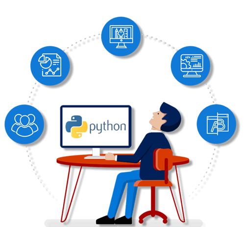 Top Advantages Of Python Web Development