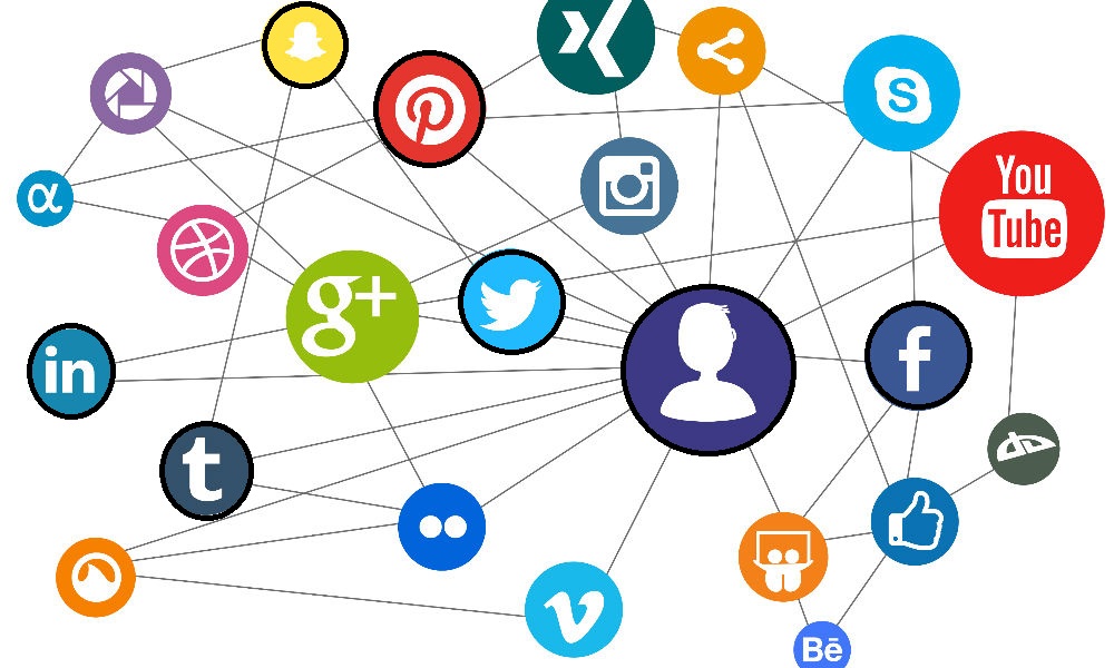 Social Bookmarking Sites 2020