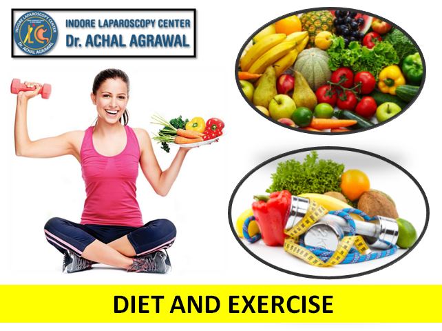 Best Diet and Exercise After Weight Loss Surgery - Dr. Achal Agrawal
