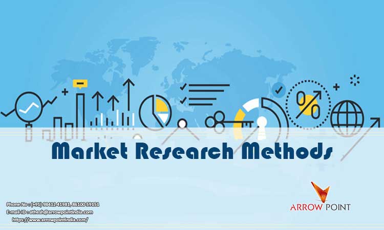 Market Research Agencies in Chennai