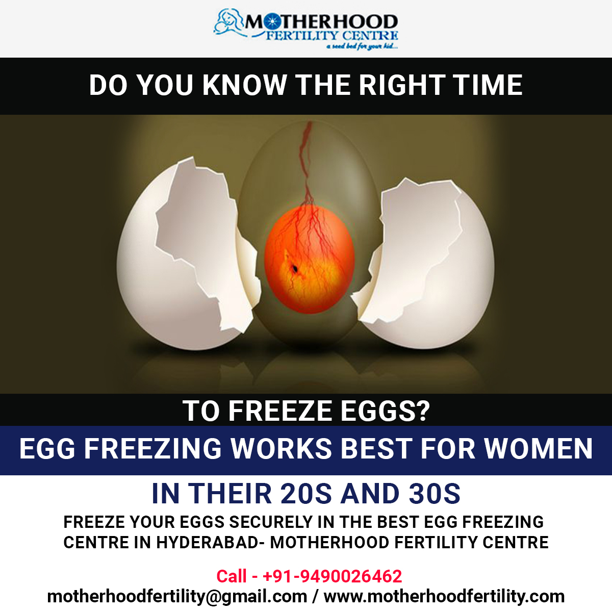 best IVF centre in Hyderabad