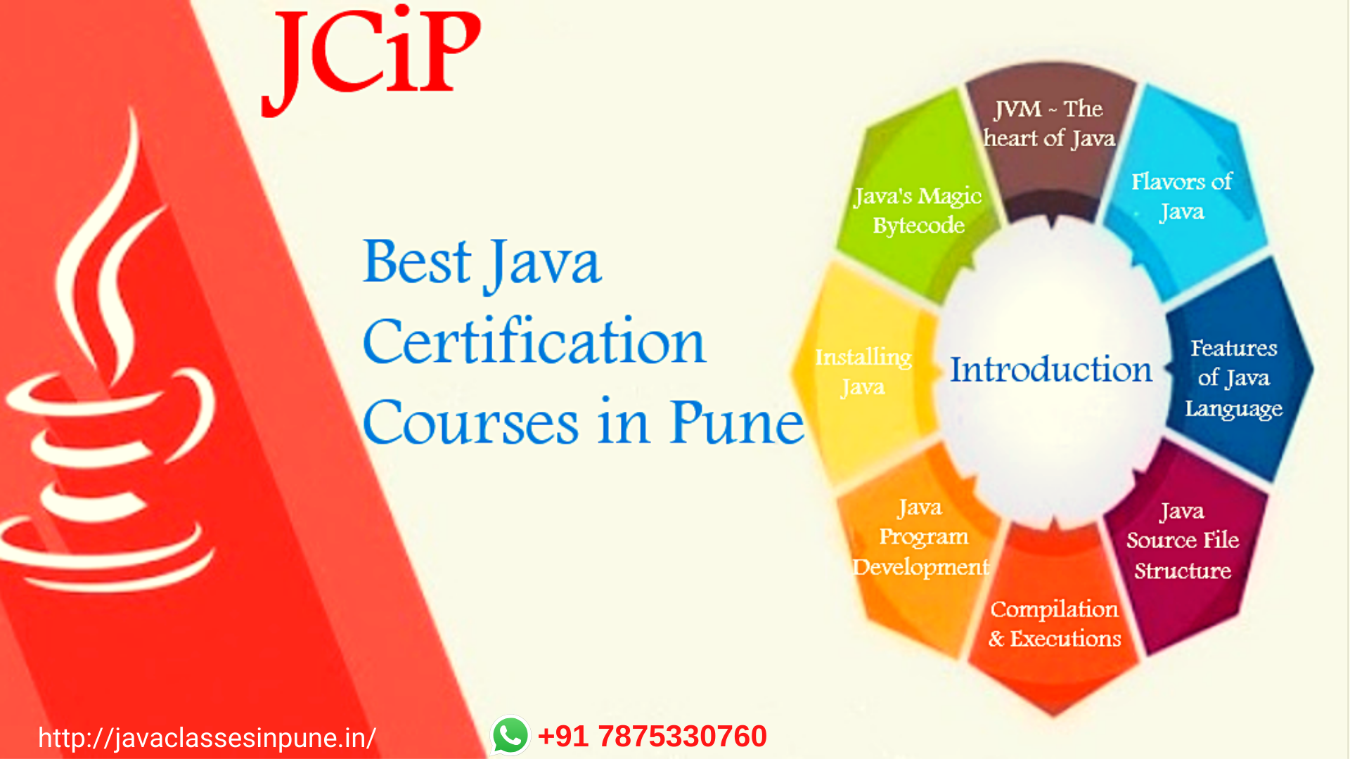 Complete java classes pune