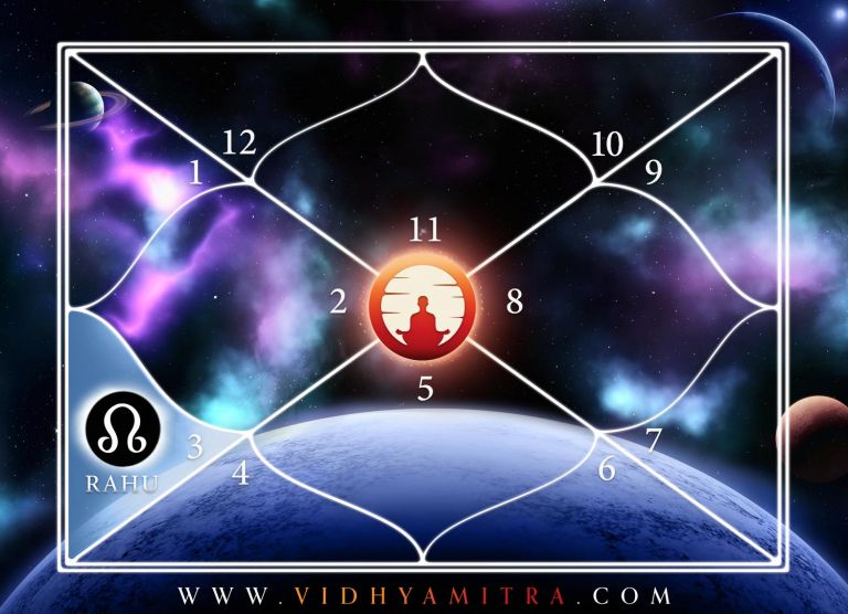 Rahu in 5th House for Aquarius Ascendant