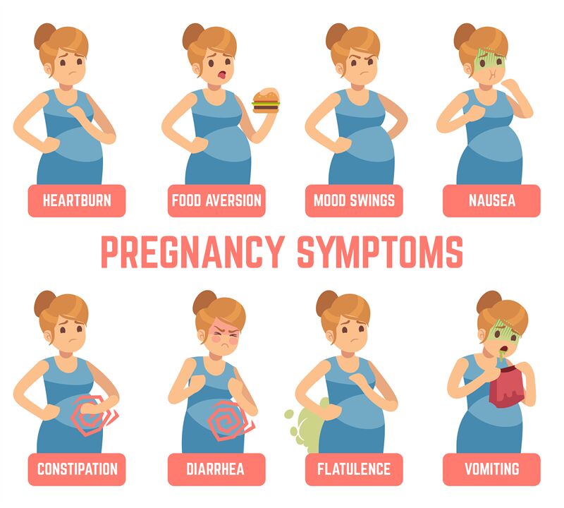 12 Early Signs That You Might Be Pregnant