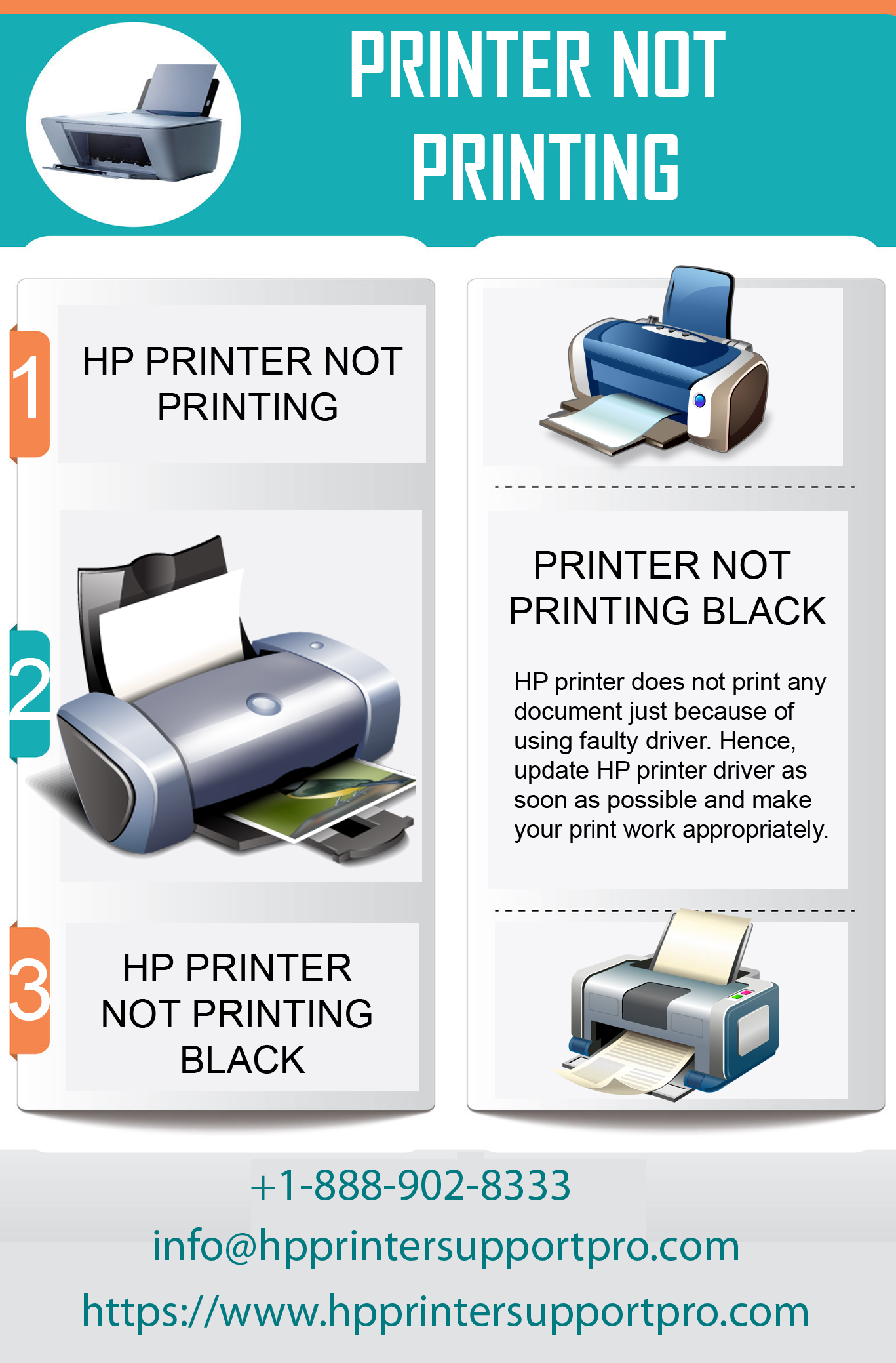 What to do when Printer Not Printing Black?